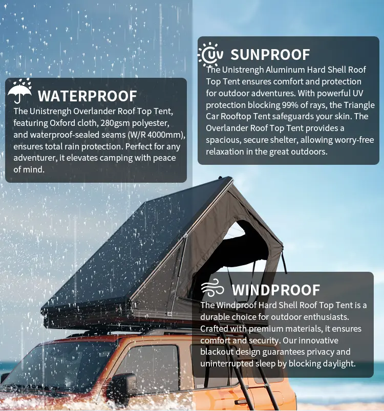 ਯੂਨੀਸਟ੍ਰੈਂਘ ਹਾਰਡ (2)k5t